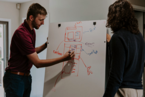 Strategic Product Marketing