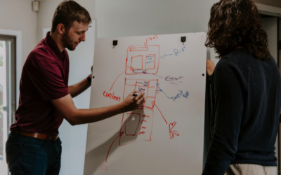 Slicing the Strategic Product Marketing Pie in Healthcare IT