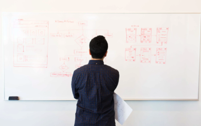 What Healthcare IT Companies Get Wrong About the Buyer Journey:  A Shark Tank Lesson